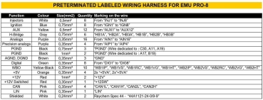 Preview: Kabelbaum universal 2.5m EMU Pro 8